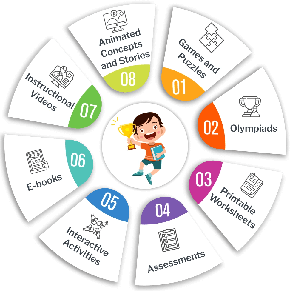 course-component